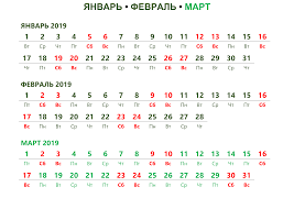 График обсуждений предложений в Налоговый кодекс  в КГД и в МНЭ